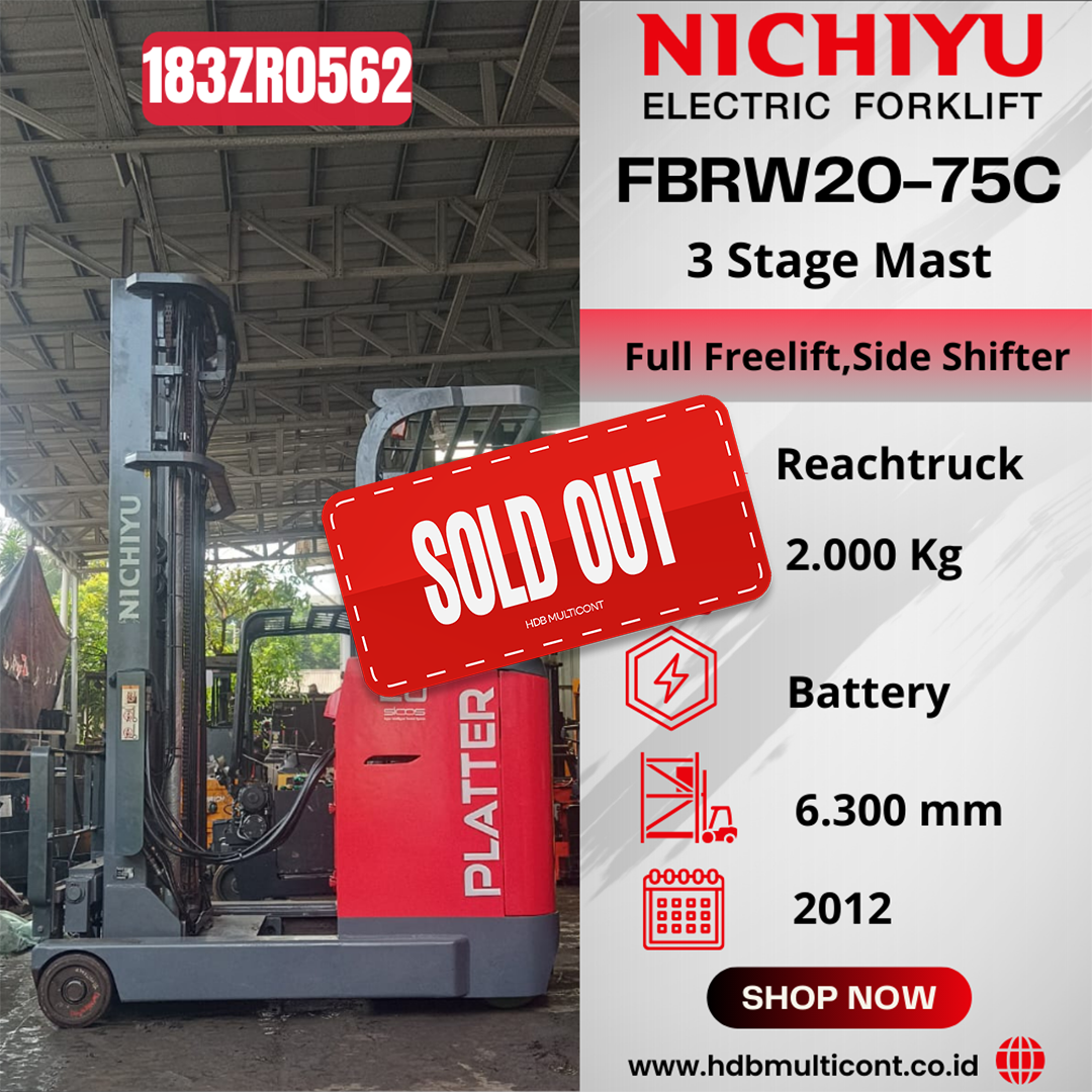 Nichiyu FBRW20-75C